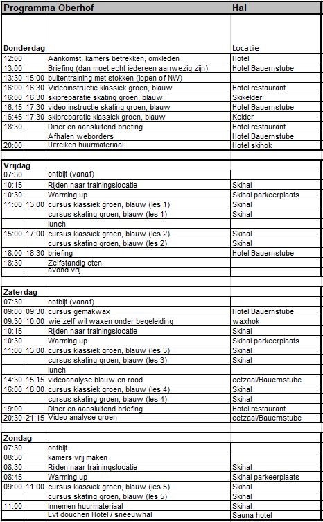 Oberhof langlaufcursus programma hal